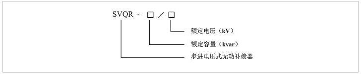 內(nèi)頁產(chǎn)品型號